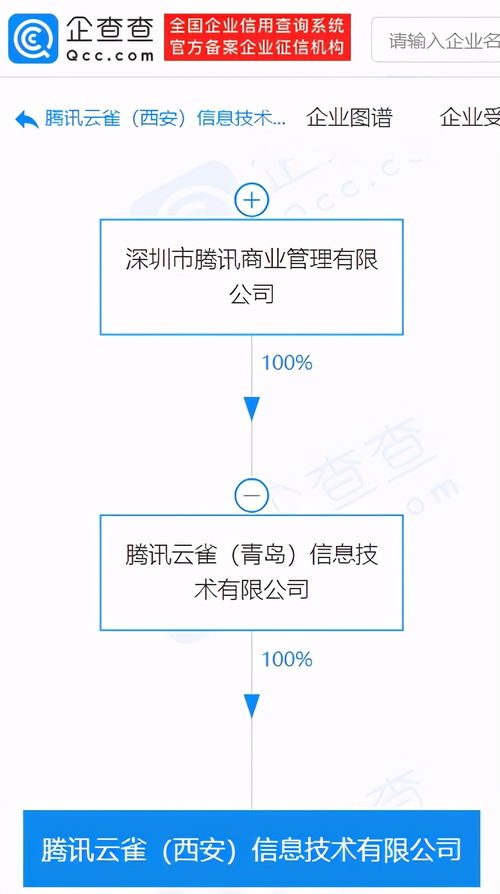 腾讯关联企业在西安成立信息技术新公司,注册资本5000万